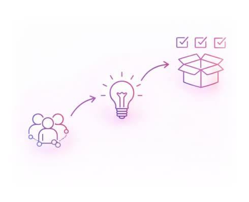 Product Backlog Building (PBB)